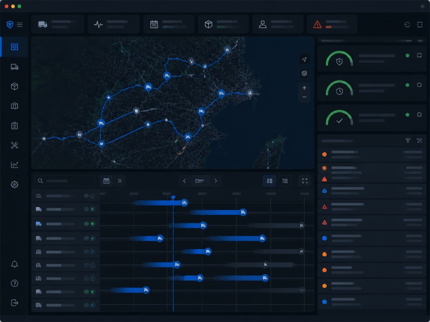 An operations console with live metrics: budgets only work if you measure against them on every build